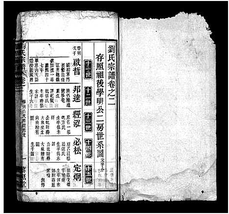 [刘]刘氏宗谱_9卷首3卷-Liu Shi (湖北) 刘氏家谱_二.pdf