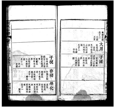 [刘]刘氏宗谱_9卷首3卷-Liu Shi (湖北) 刘氏家谱_三.pdf