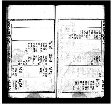 [刘]刘氏宗谱_9卷首3卷-Liu Shi (湖北) 刘氏家谱_三.pdf