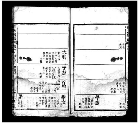 [刘]刘氏宗谱_9卷首3卷-Liu Shi (湖北) 刘氏家谱_七.pdf