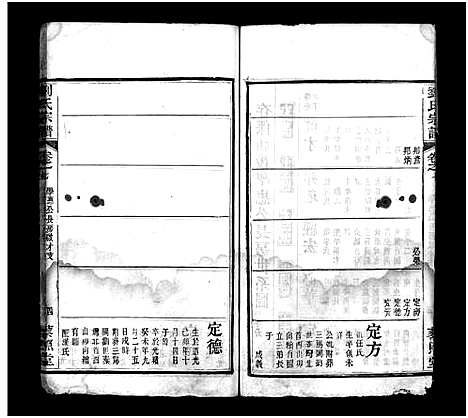 [刘]刘氏宗谱_9卷首3卷-Liu Shi (湖北) 刘氏家谱_七.pdf