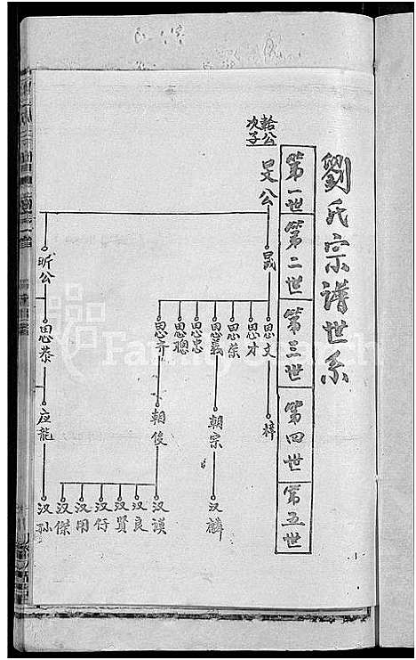 [刘]刘氏宗谱_9卷首1卷-刘氏十三修宗谱 (湖北) 刘氏家谱_四.pdf