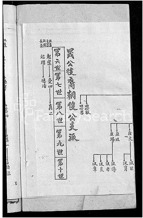 [刘]刘氏宗谱_9卷首1卷-刘氏十三修宗谱 (湖北) 刘氏家谱_四.pdf