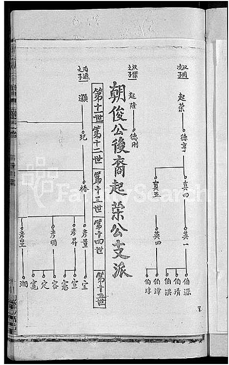 [刘]刘氏宗谱_9卷首1卷-刘氏十三修宗谱 (湖北) 刘氏家谱_四.pdf