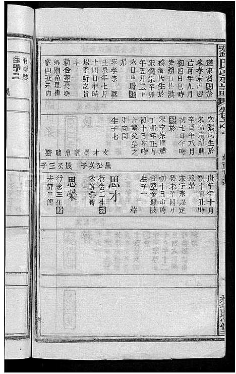 [刘]刘氏宗谱_9卷首1卷-刘氏十三修宗谱 (湖北) 刘氏家谱_五.pdf