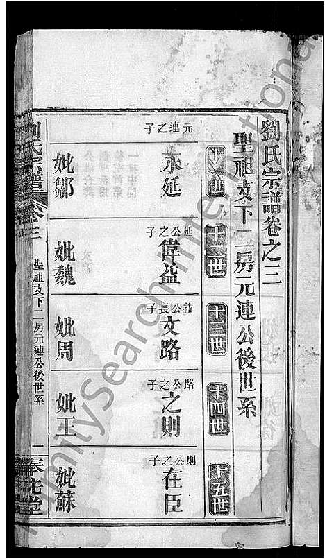 [刘]刘氏宗谱_各房分卷首5卷 (湖北) 刘氏家谱_三.pdf