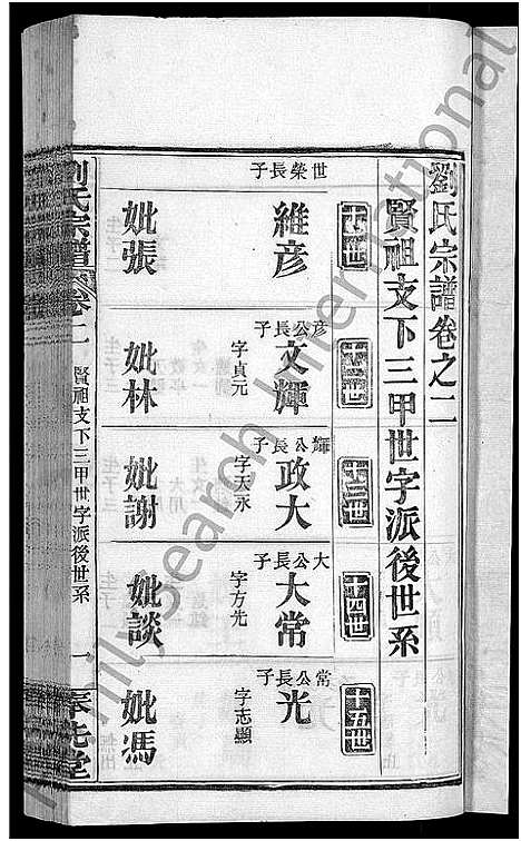 [刘]刘氏宗谱_各房分卷首5卷 (湖北) 刘氏家谱_五.pdf