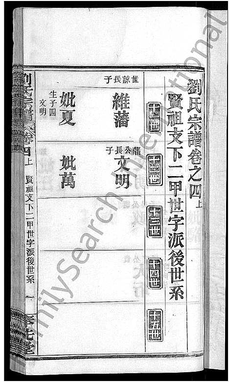 [刘]刘氏宗谱_各房分卷首5卷 (湖北) 刘氏家谱_七.pdf