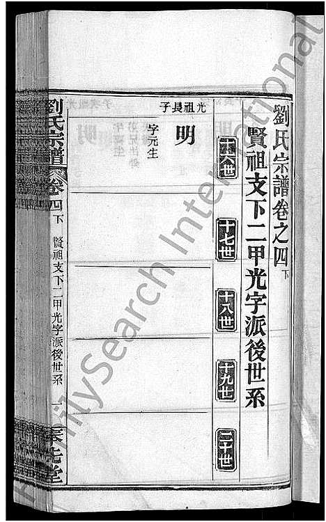 [刘]刘氏宗谱_各房分卷首5卷 (湖北) 刘氏家谱_八.pdf