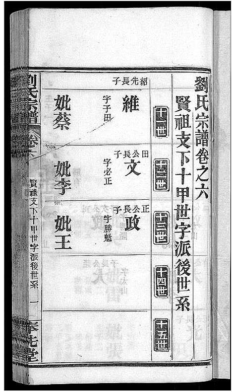 [刘]刘氏宗谱_各房分卷首5卷 (湖北) 刘氏家谱_十一.pdf