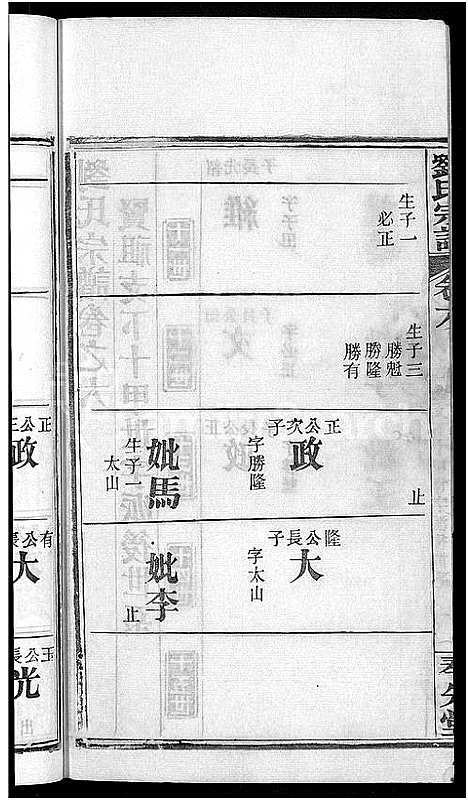 [刘]刘氏宗谱_各房分卷首5卷 (湖北) 刘氏家谱_十一.pdf