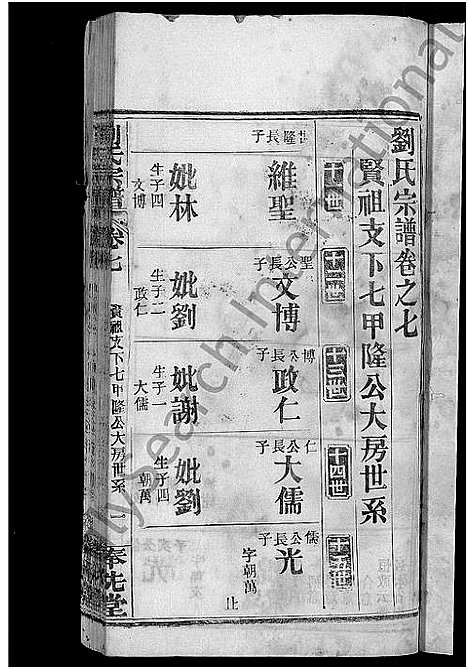 [刘]刘氏宗谱_各房分卷首5卷 (湖北) 刘氏家谱_十三.pdf