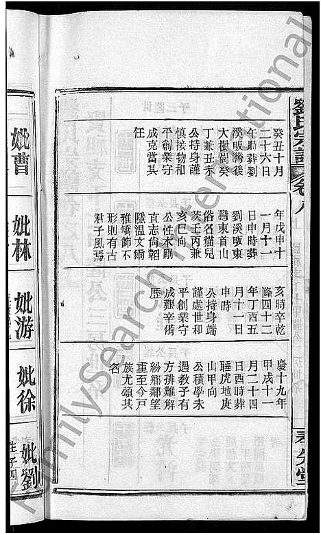 [刘]刘氏宗谱_各房分卷首5卷 (湖北) 刘氏家谱_十四.pdf