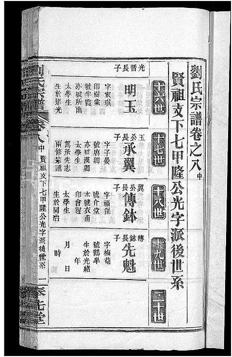 [刘]刘氏宗谱_各房分卷首5卷 (湖北) 刘氏家谱_十五.pdf