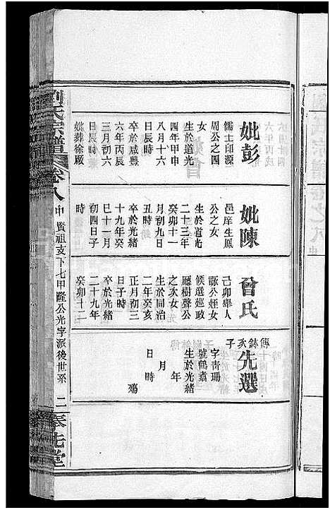 [刘]刘氏宗谱_各房分卷首5卷 (湖北) 刘氏家谱_十五.pdf