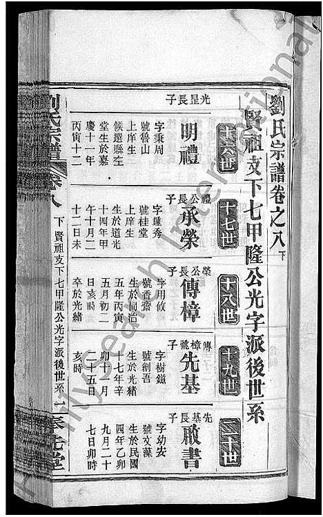 [刘]刘氏宗谱_各房分卷首5卷 (湖北) 刘氏家谱_十六.pdf