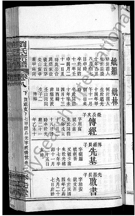 [刘]刘氏宗谱_各房分卷首5卷 (湖北) 刘氏家谱_十六.pdf