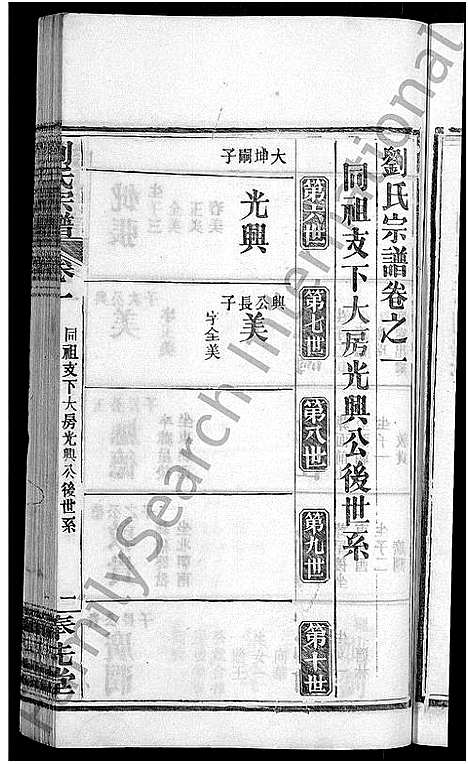 [刘]刘氏宗谱_各房分卷首5卷 (湖北) 刘氏家谱_十九.pdf