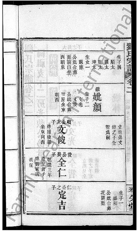 [刘]刘氏宗谱_各房分卷首5卷 (湖北) 刘氏家谱_二十.pdf