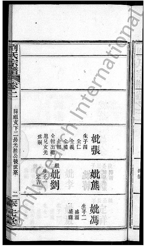 [刘]刘氏宗谱_各房分卷首5卷 (湖北) 刘氏家谱_二十.pdf