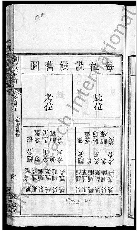 [刘]刘氏宗谱_各房分卷首5卷 (湖北) 刘氏家谱_二十三.pdf