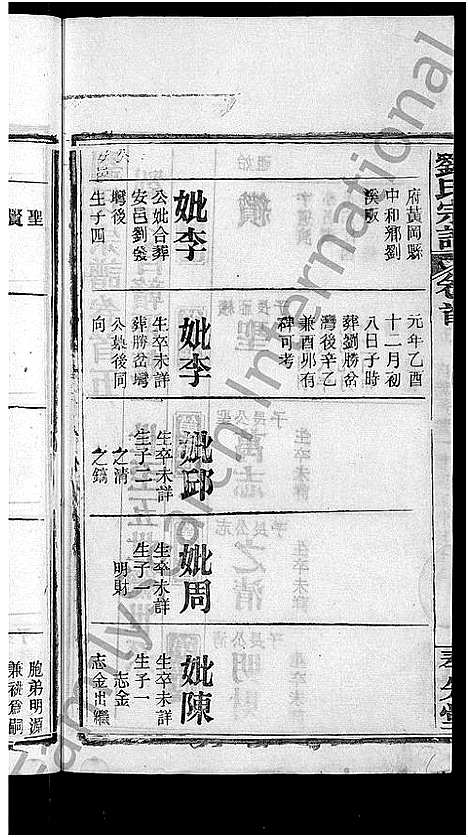 [刘]刘氏宗谱_各房分卷首5卷 (湖北) 刘氏家谱_二十八.pdf