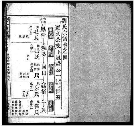 [刘]刘氏宗谱_12卷-刘氏宗谱_Liu Shi (湖北) 刘氏家谱_四.pdf