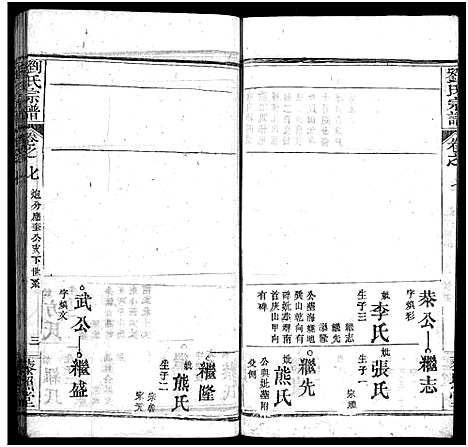 [刘]刘氏宗谱_12卷-刘氏宗谱_Liu Shi (湖北) 刘氏家谱_七.pdf