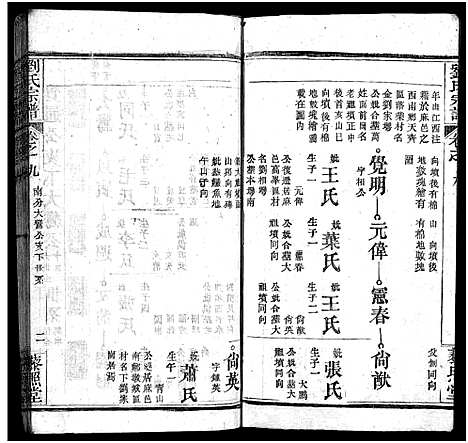 [刘]刘氏宗谱_12卷-刘氏宗谱_Liu Shi (湖北) 刘氏家谱_九.pdf