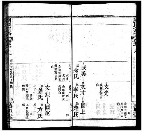 [刘]刘氏宗谱_12卷-刘氏宗谱_Liu Shi (湖北) 刘氏家谱_九.pdf