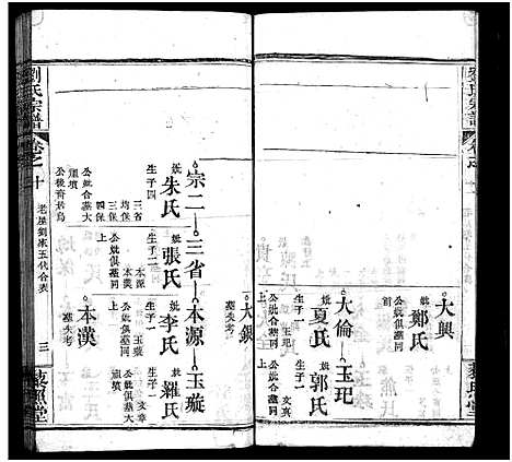 [刘]刘氏宗谱_12卷-刘氏宗谱_Liu Shi (湖北) 刘氏家谱_十一.pdf