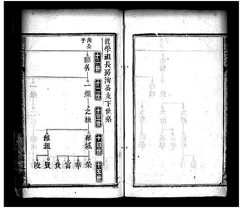 [刘]刘氏宗谱_13卷_2卷首8卷-义水刘氏宗谱 (湖北) 刘氏家谱_八.pdf