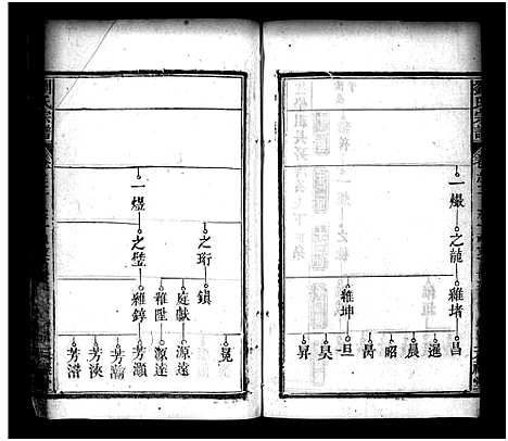 [刘]刘氏宗谱_13卷_2卷首8卷-义水刘氏宗谱 (湖北) 刘氏家谱_八.pdf