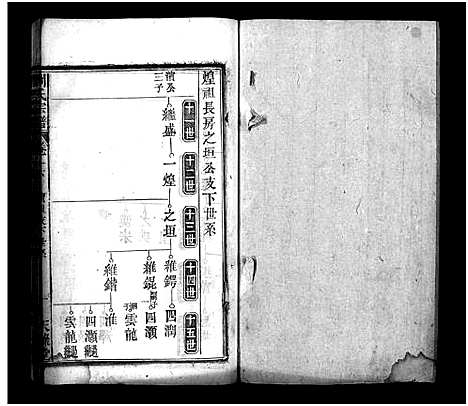 [刘]刘氏宗谱_13卷_2卷首8卷-义水刘氏宗谱 (湖北) 刘氏家谱_九.pdf