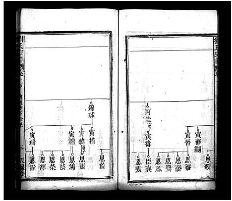 [刘]刘氏宗谱_13卷_2卷首8卷-义水刘氏宗谱 (湖北) 刘氏家谱_九.pdf