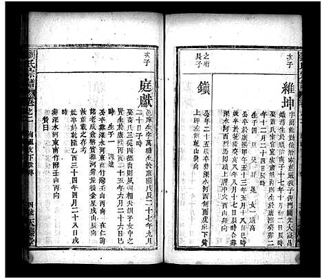 [刘]刘氏宗谱_13卷_2卷首8卷-义水刘氏宗谱 (湖北) 刘氏家谱_十一.pdf