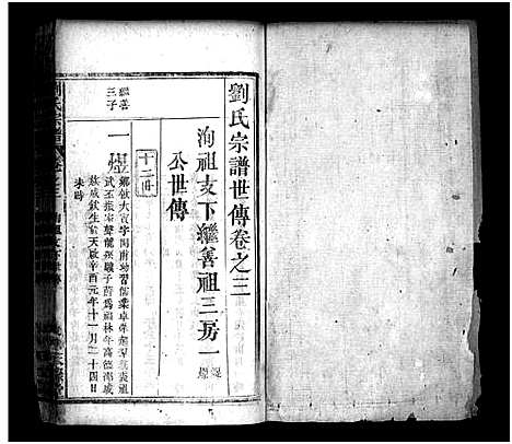 [刘]刘氏宗谱_13卷_2卷首8卷-义水刘氏宗谱 (湖北) 刘氏家谱_十二.pdf