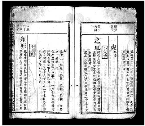 [刘]刘氏宗谱_13卷_2卷首8卷-义水刘氏宗谱 (湖北) 刘氏家谱_十四.pdf