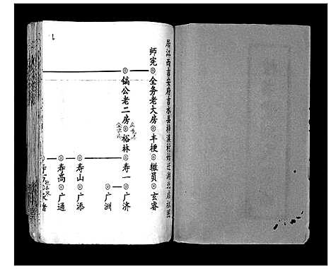 [刘]刘氏宗谱_13卷首末各1卷 (湖北) 刘氏家谱_三.pdf