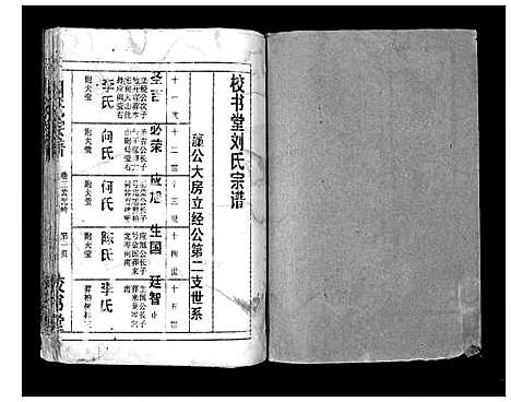 [刘]刘氏宗谱_13卷首末各1卷 (湖北) 刘氏家谱_四.pdf