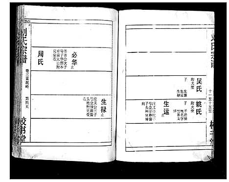 [刘]刘氏宗谱_13卷首末各1卷 (湖北) 刘氏家谱_四.pdf