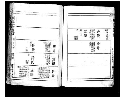 [刘]刘氏宗谱_13卷首末各1卷 (湖北) 刘氏家谱_四.pdf