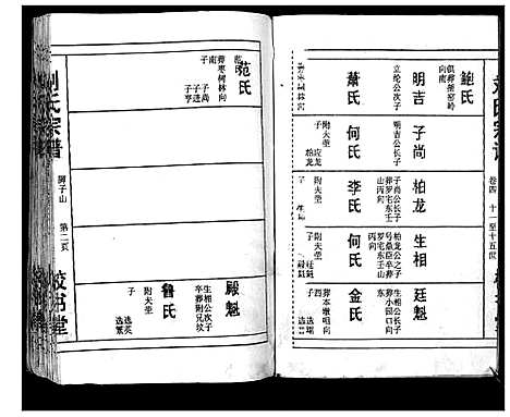 [刘]刘氏宗谱_13卷首末各1卷 (湖北) 刘氏家谱_五.pdf