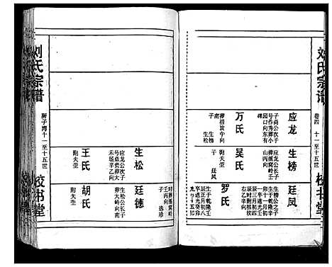 [刘]刘氏宗谱_13卷首末各1卷 (湖北) 刘氏家谱_五.pdf