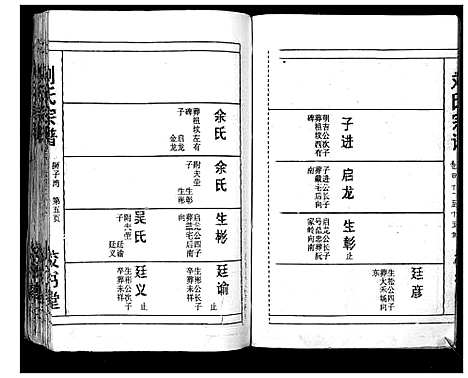 [刘]刘氏宗谱_13卷首末各1卷 (湖北) 刘氏家谱_五.pdf