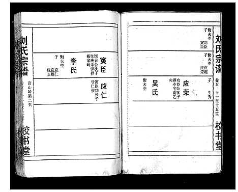 [刘]刘氏宗谱_13卷首末各1卷 (湖北) 刘氏家谱_六.pdf