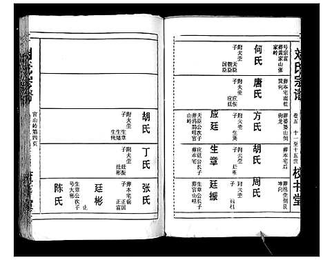 [刘]刘氏宗谱_13卷首末各1卷 (湖北) 刘氏家谱_六.pdf