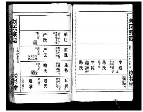 [刘]刘氏宗谱_13卷首末各1卷 (湖北) 刘氏家谱_六.pdf