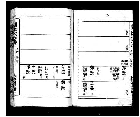 [刘]刘氏宗谱_13卷首末各1卷 (湖北) 刘氏家谱_七.pdf