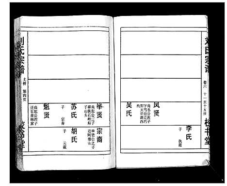 [刘]刘氏宗谱_13卷首末各1卷 (湖北) 刘氏家谱_七.pdf